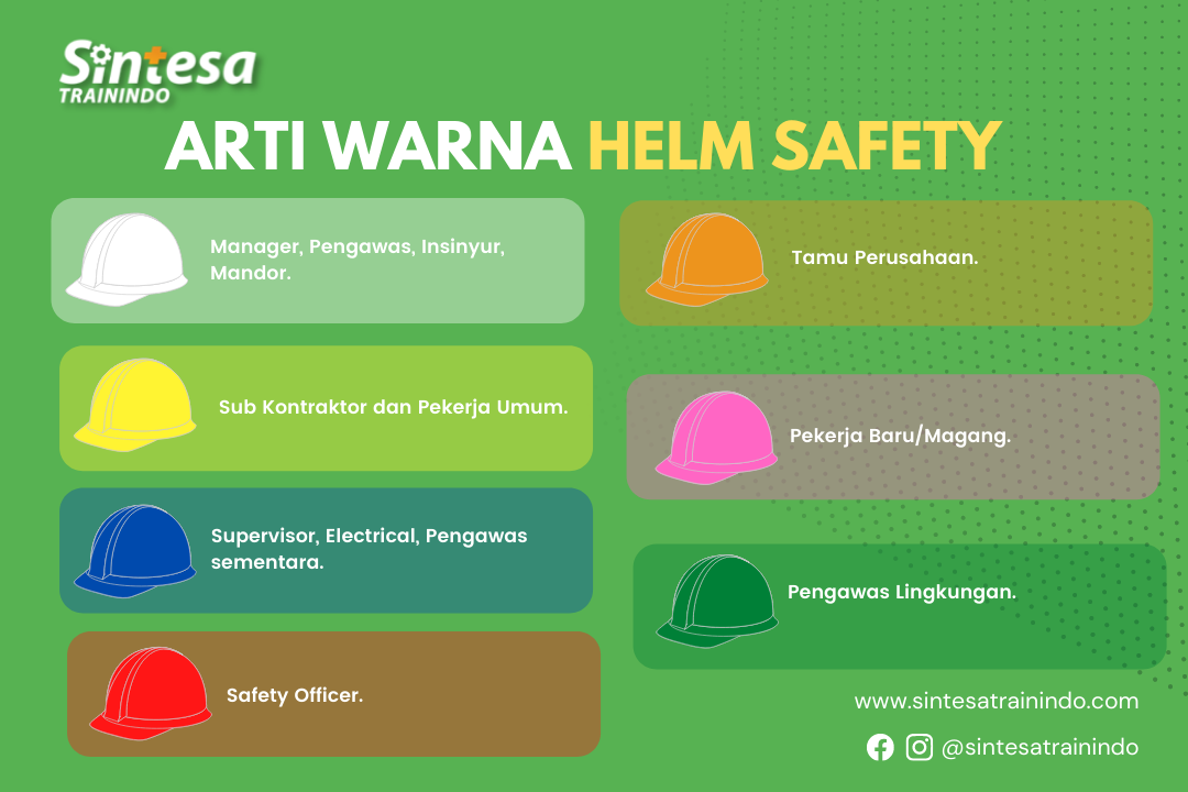 Warna Helm Proyek Sesuai Jabatan Arti Safety Urutan Perbedaan Coverall Id Hot Sex Picture 