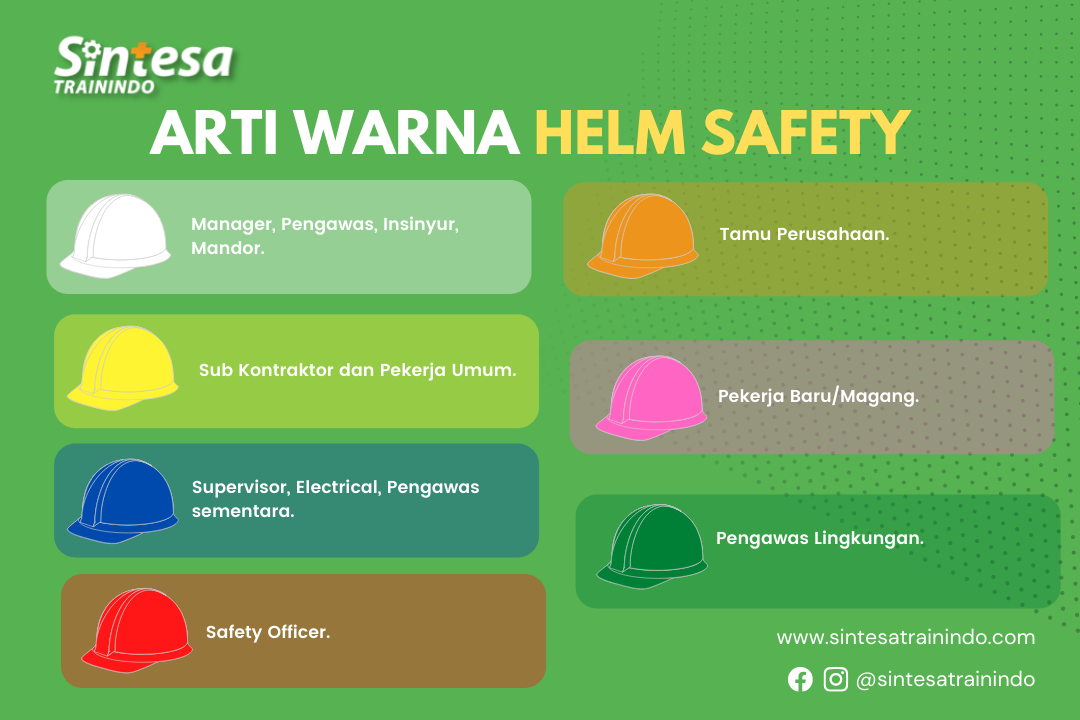 Arti Warna Helm Safety Sintesa Trainindo